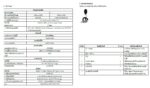 Kapacitor AC Charger 1Phase 7kW - Image 9