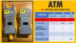 เครื่องมือตรวจวัดแบบรวมศูนย์ (All Voltage Multifunction (ATM)) - Image 2