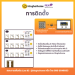ระบบออกบิลอัตโนมัติสำหรับระบบไฟฟ้า 1 เฟส จำนวน 10 ห้อง (Single-Phase Automated Billing System (10 Room)) - Image 8